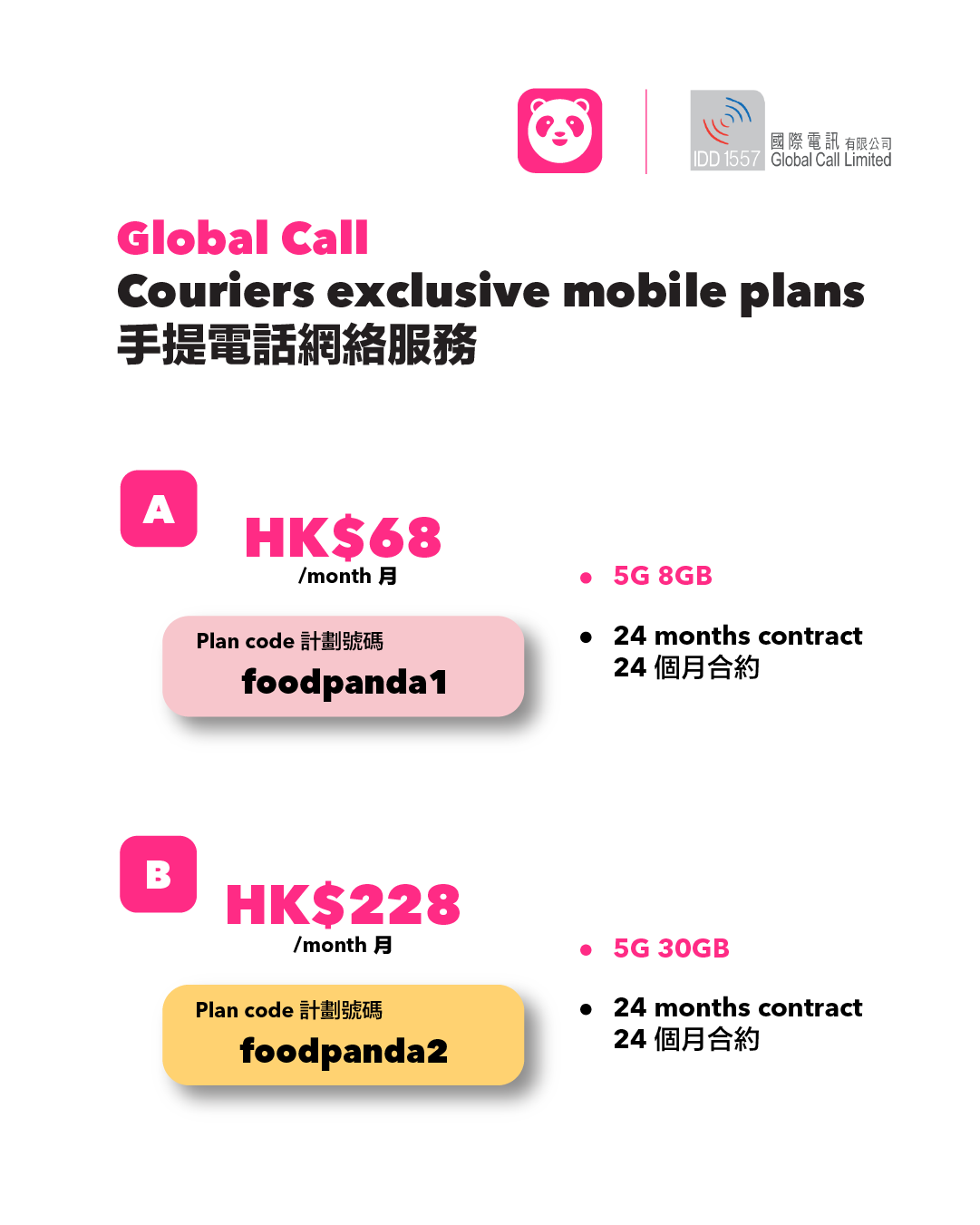 Global Call Partnership Rider Shop HK