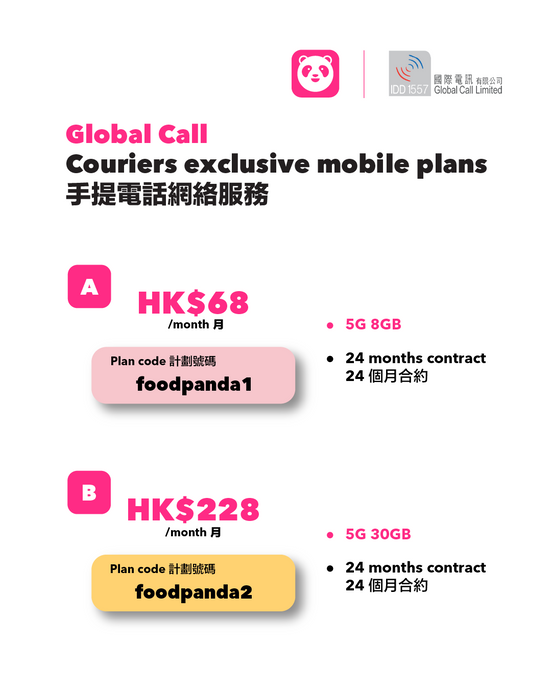 Global Call Partnership